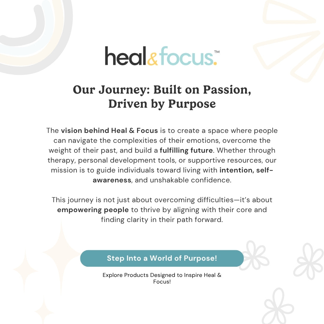 Emotional Intelligence Mastery Bundle – Editable Emotional Growth System