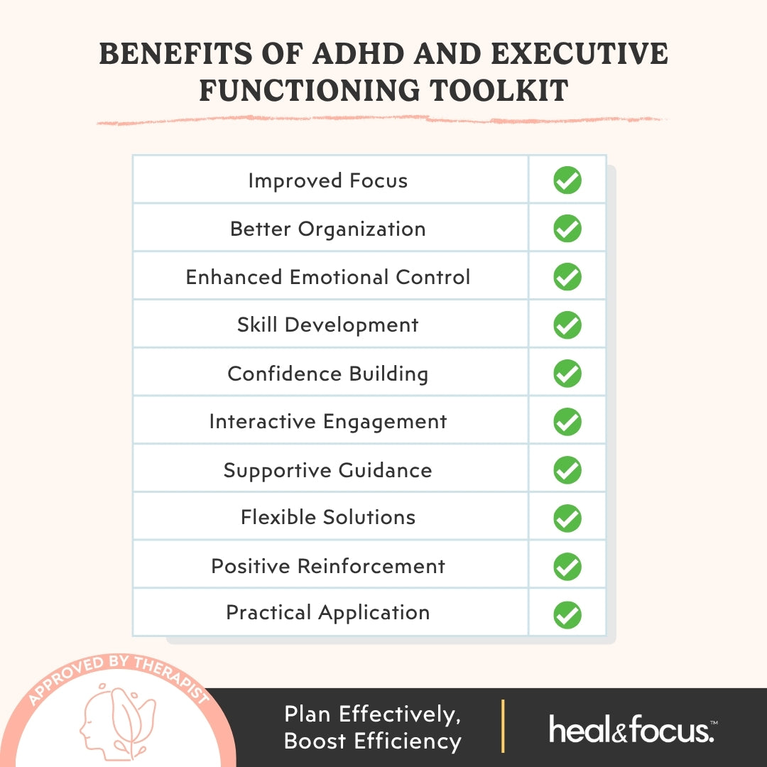 Tools For Executive Function ADHD Executive Functioning Toolkit – Tools for Focus & Planning – Heal ...
