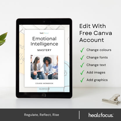 Emotional Intelligence Mastery Bundle – Editable Emotional Growth System