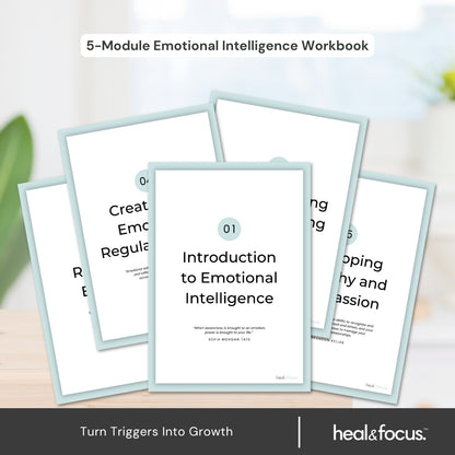 Emotional Intelligence Mastery Bundle – Editable Emotional Growth System