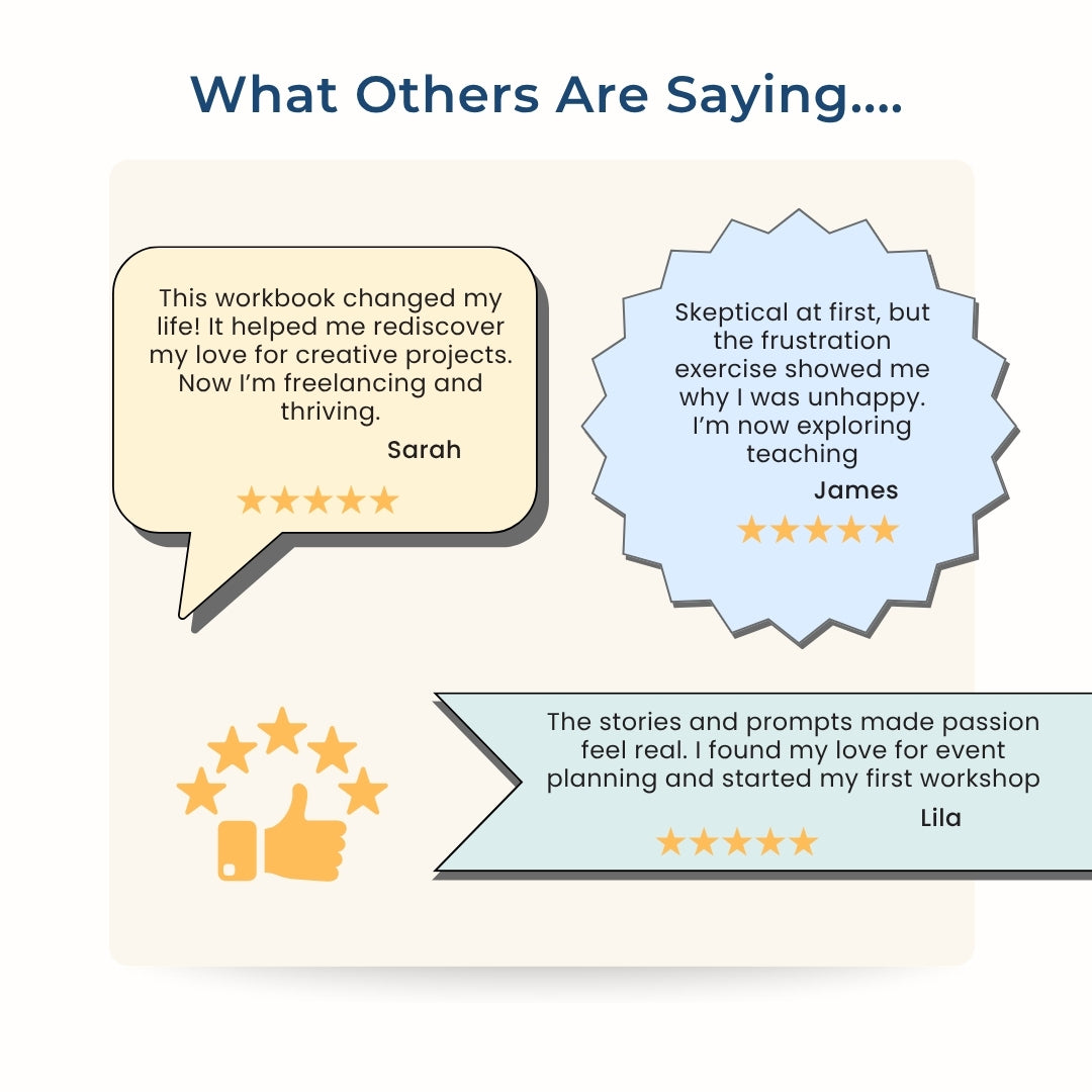 Find Your Passion Workbook – Purpose & Career Clarity System