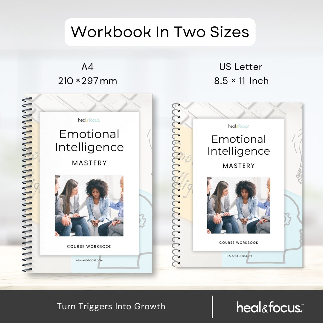 Emotional Intelligence Mastery Bundle – Editable Emotional Growth System