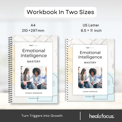 Emotional Intelligence Mastery Bundle – Editable Emotional Growth System